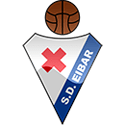 Eibar vs Sevilla Free Betting Predictions 