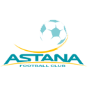 Astana vs Partizan Belgrade Betting Predictions and Odds