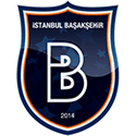 Basaksehir vs Trabzonspor Free Betting Predictions and Odds