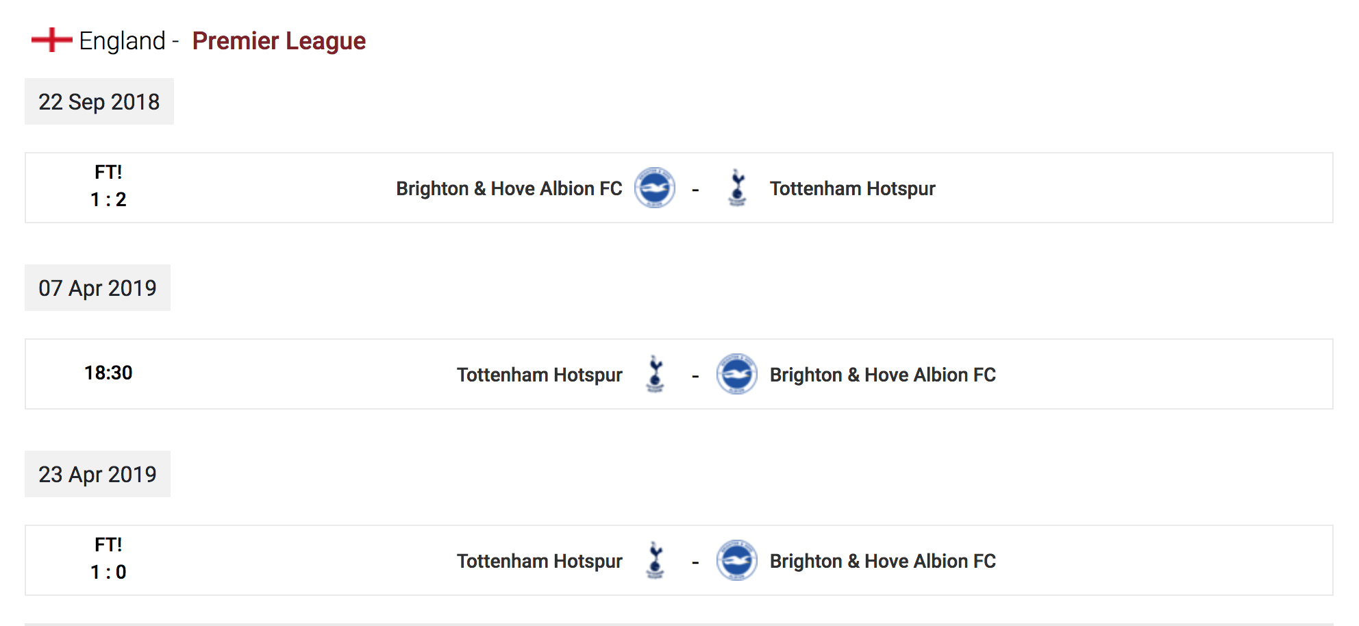 Brighton vs Tottenham Betting Predictions and Odds