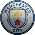 Crystal Palace vs Manchester City Betting Predictions and Odds