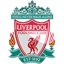 Crystal Palace vs Liverpool Betting Odds and Predictions