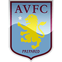  Aston Villa vs Liverpool Betting Odds and Predictions