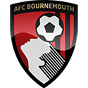 Crystal Palace vs Bournemouth Free Betting Tips