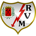 Rayo Vallecano vs Villarreal Betting Odds and Predictions