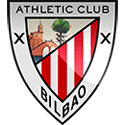 Athletic Bilbao vs Granada Betting Odds and Predictions